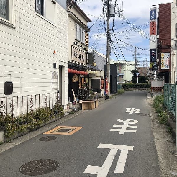 泉佐野市事業用地